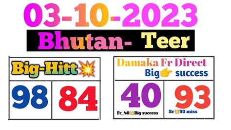 bhutan teer target